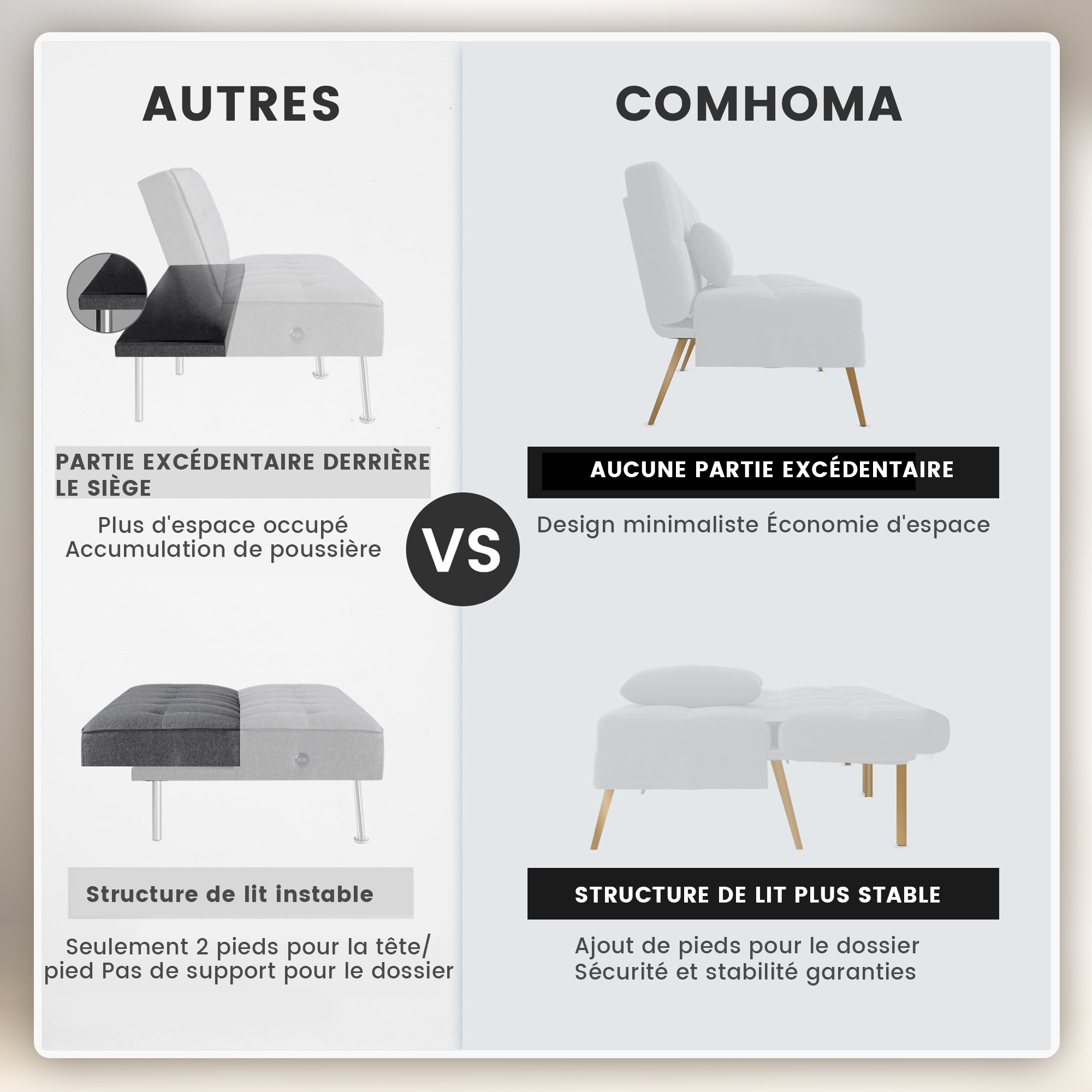 Canapé-lit 3 places convertible