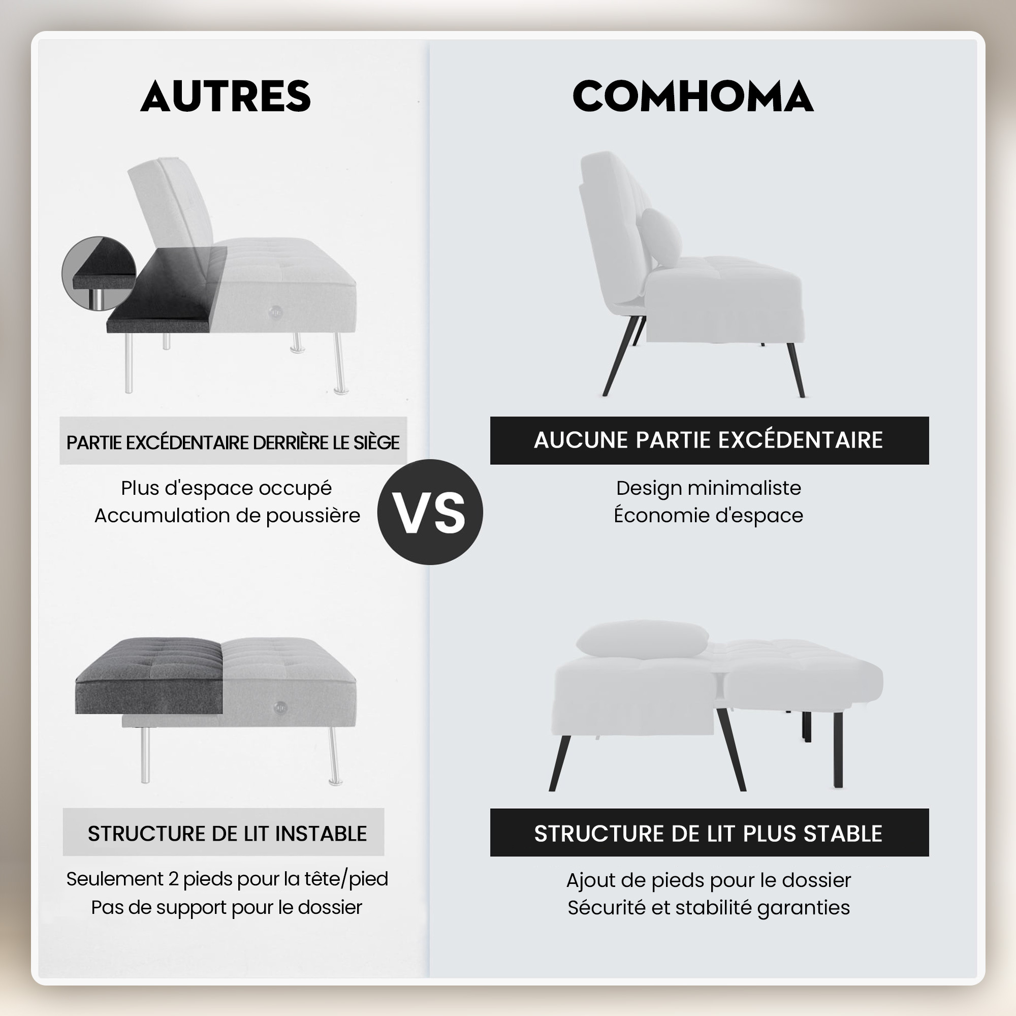 Canapé-lit 3 places convertible