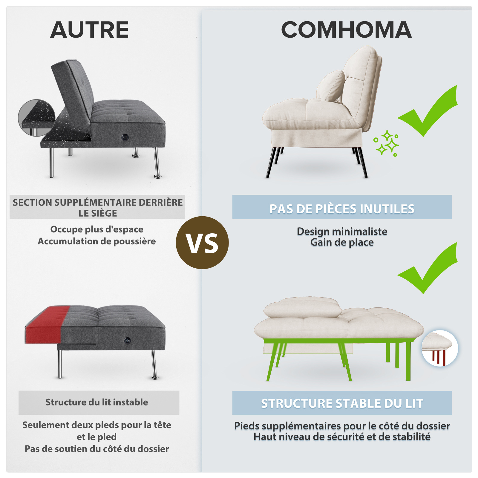 Canapé-lit 3 places convertible