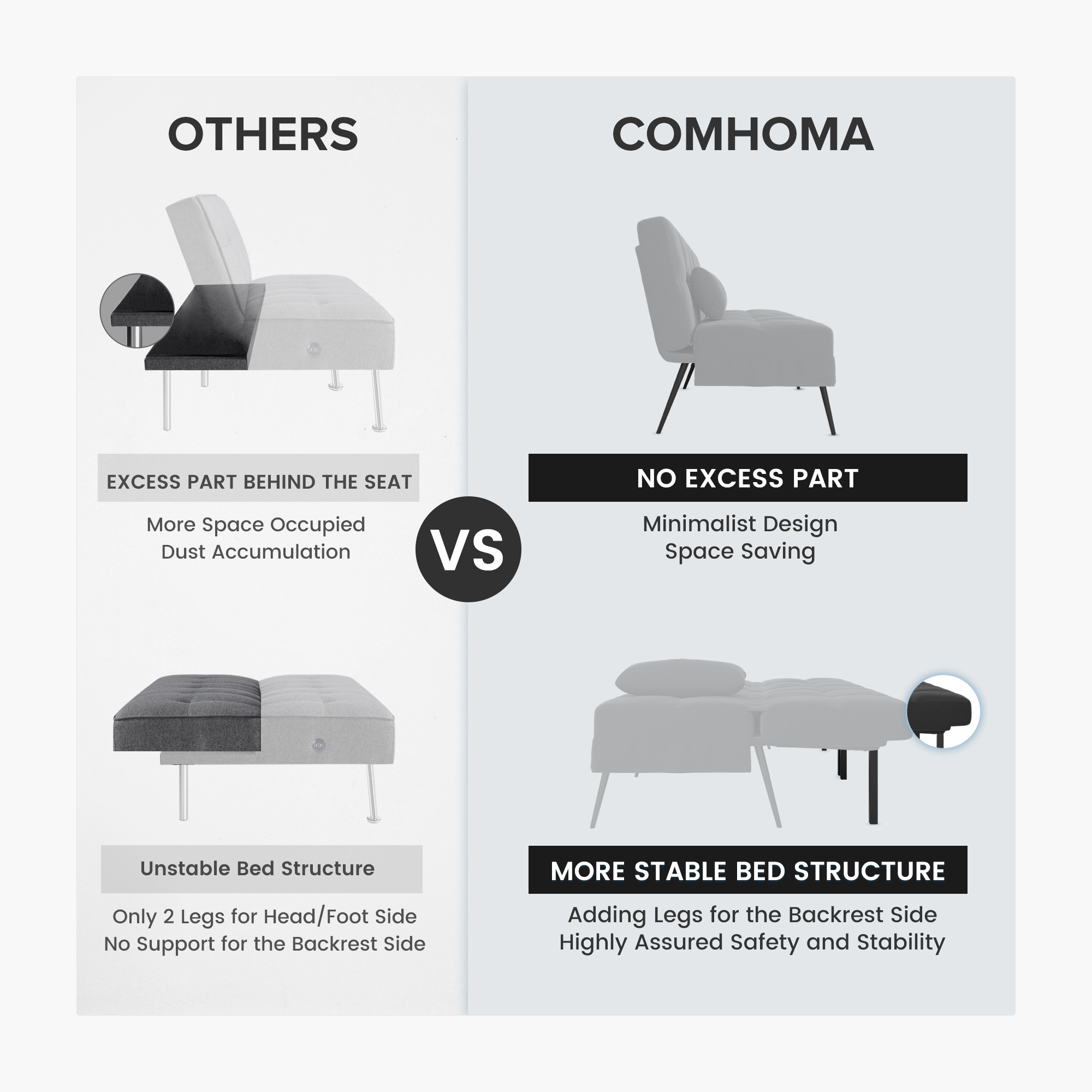 Canapé-lit 3 places convertible